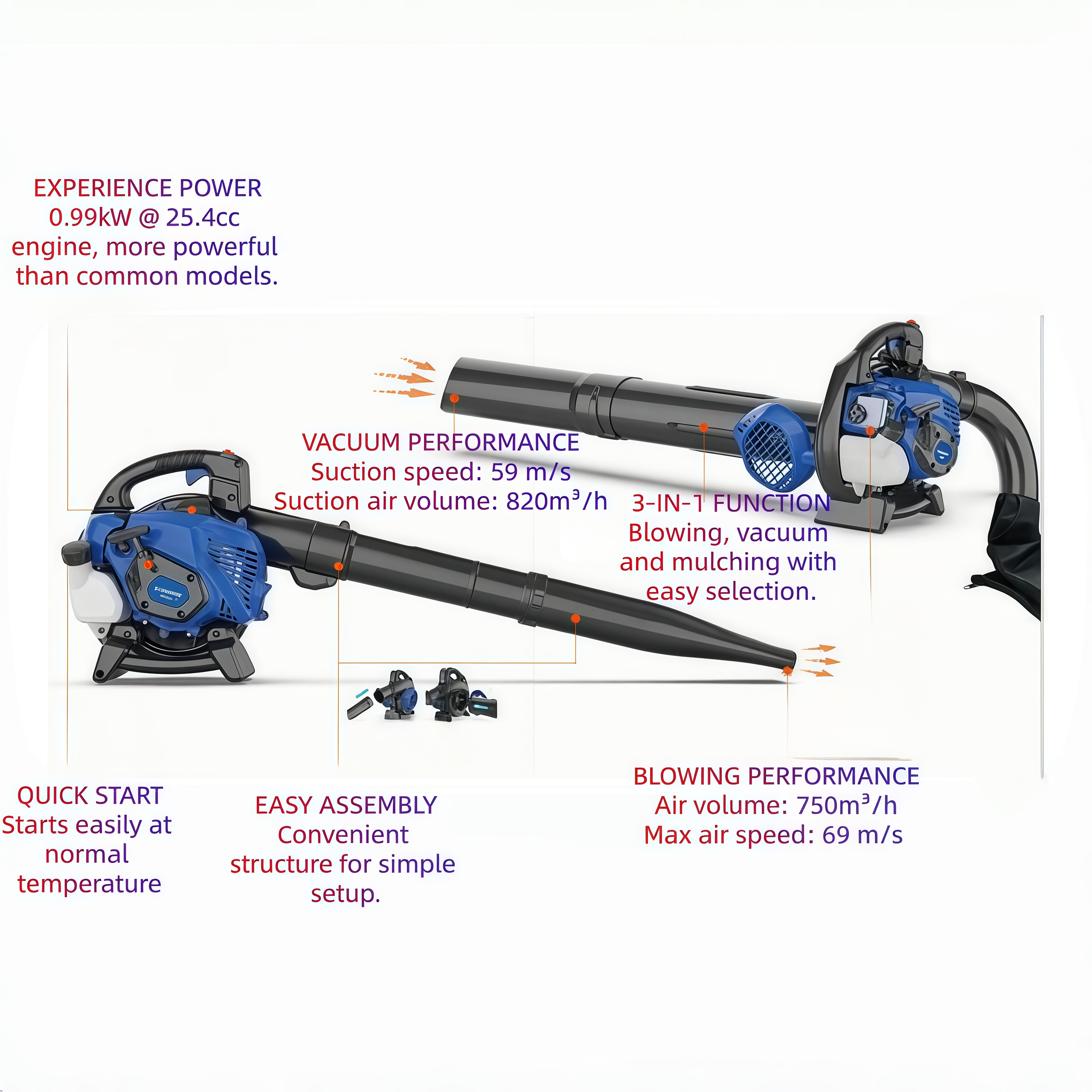 ELECTRIC BLOWER – IMPORT DIRECT FROM CHINA | POWERFUL CLEANING TOOL FOR INDIAN MARKET