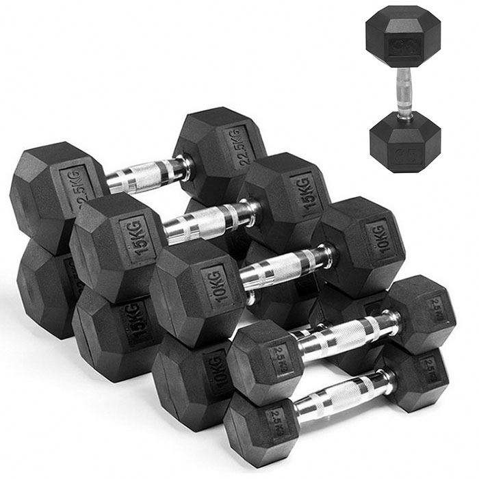 DUMBBELLS – IMPORT DIRECT FROM CHINA | PREMIUM FITNESS & HOME WORKOUT EQUIPMENT FOR INDIAN MARKET