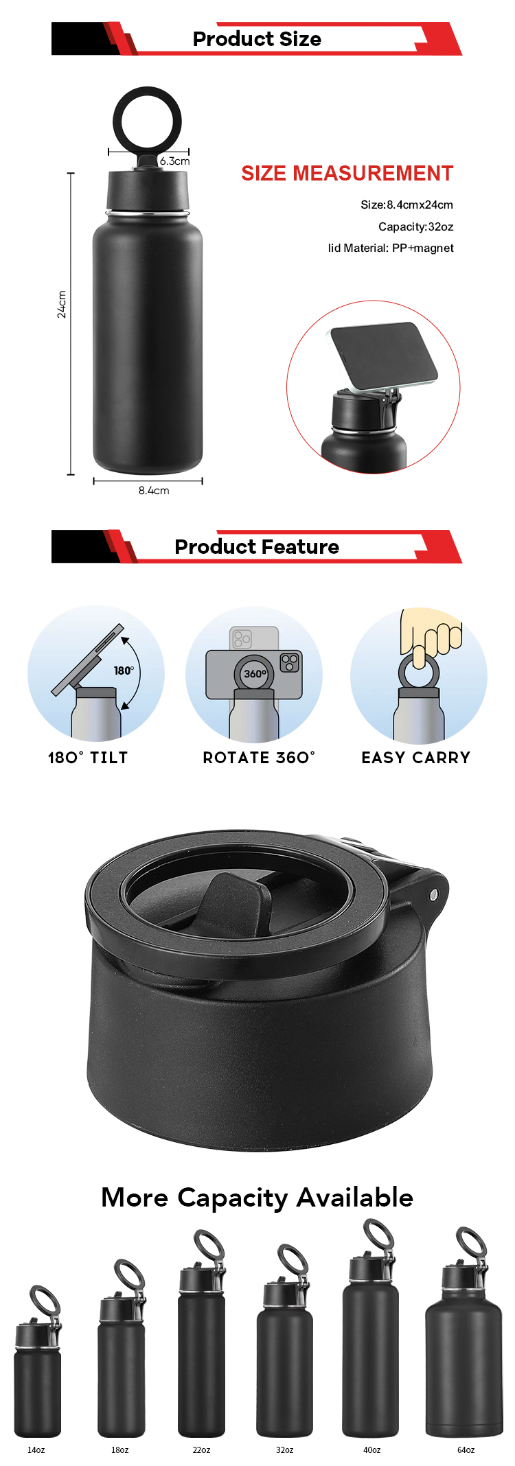 GYM WATER BOTTLES – IMPORT DIRECT FROM CHINA | SPORTS & FITNESS HYDRATION BOTTLES FOR INDIAN MARKET