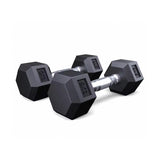 Gym Weight Set (10kg–40kg) – Import Direct from China | Private Label Ready