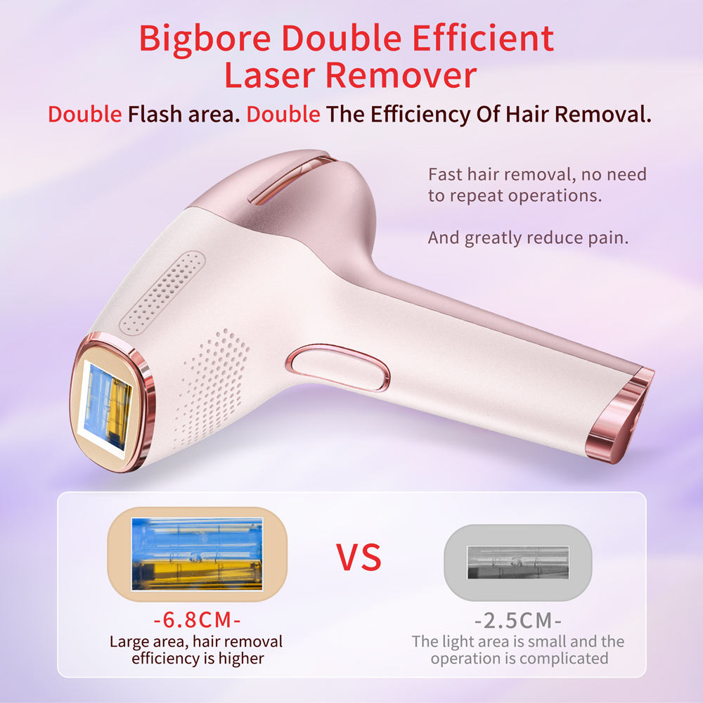 BODY EPILATOR – IMPORT DIRECT FROM CHINA | WOMEN’S FULL-BODY HAIR REMOVAL DEVICE FOR INDIAN MARKET