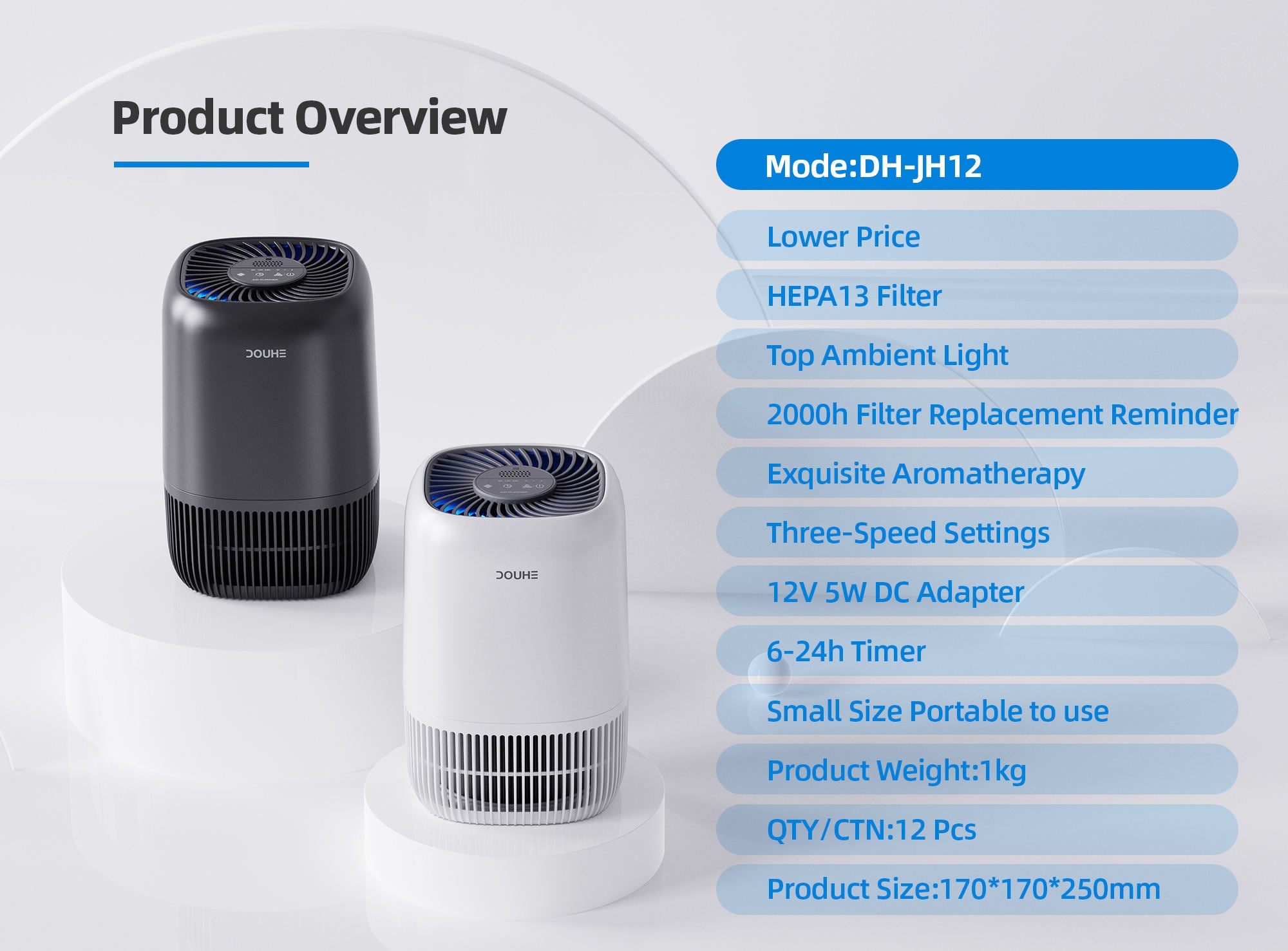 AIR PURIFIER – IMPORT DIRECT FROM CHINA | ADVANCED AIR FILTRATION SYSTEM FOR INDIAN HOMES & OFFICES