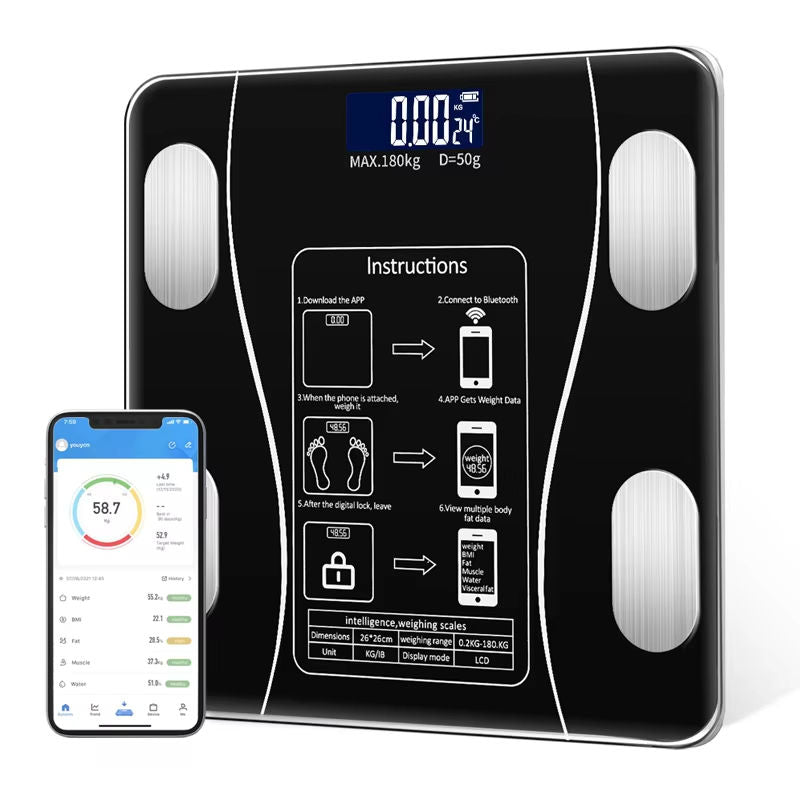 Body Weight Scale – Import Direct from China | Private Label Ready