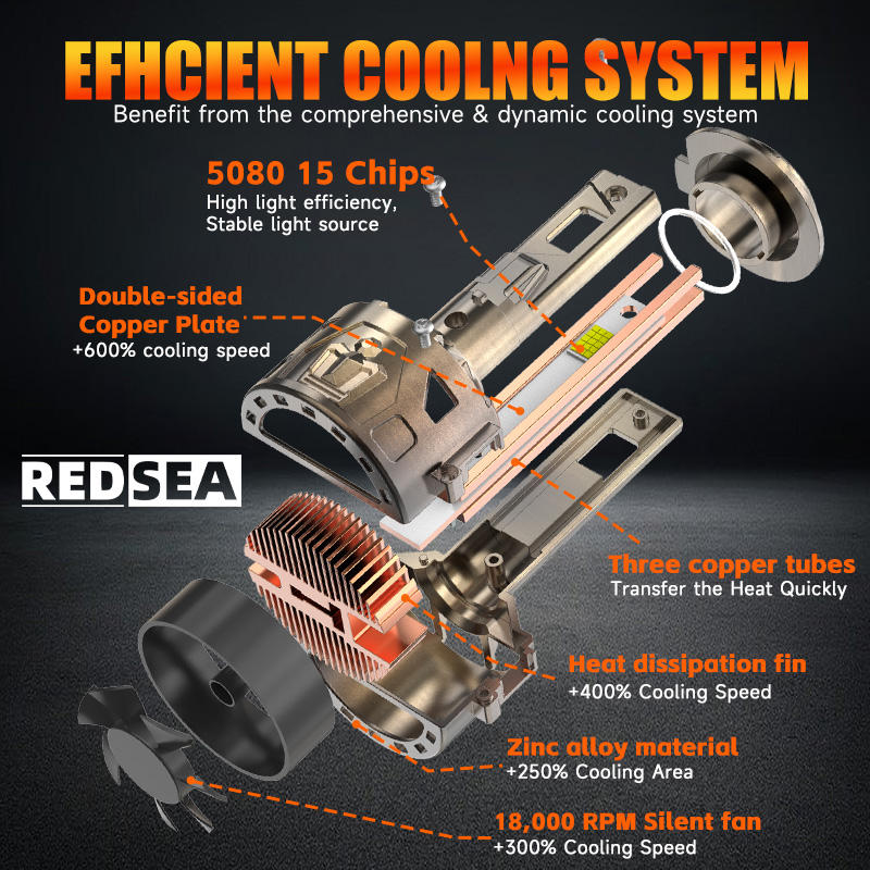 LED Headlights for Car & Bike | Super Bright 6000K White Light with Waterproof Design & Long Lifespan