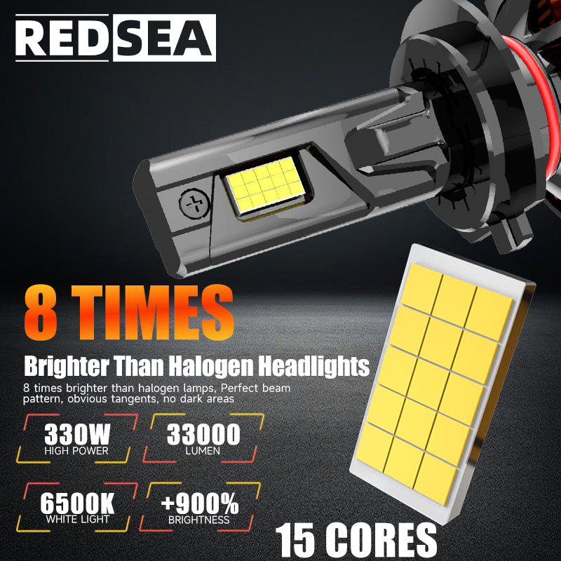 LED Headlights for Car & Bike | Super Bright 6000K White Light with Waterproof Design & Long Lifespan