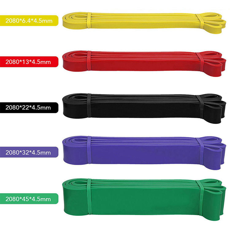 RESISTANCE BANDS – IMPORT DIRECT FROM CHINA | HIGH-DEMAND FITNESS & PHYSIOTHERAPY EQUIPMENT FOR INDIAN MARKET