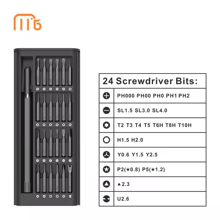 SCREWDRIVER SET – IMPORT DIRECT FROM CHINA | ESSENTIAL TOOL KIT FOR INDIAN MARKET