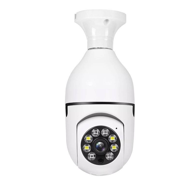SMART HOME CAMERAS – IMPORT DIRECT FROM CHINA | WIFI SECURITY & SURVEILLANCE SOLUTIONS FOR INDIAN MARKET