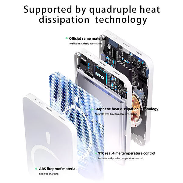Wireless Magnetic Power Bank