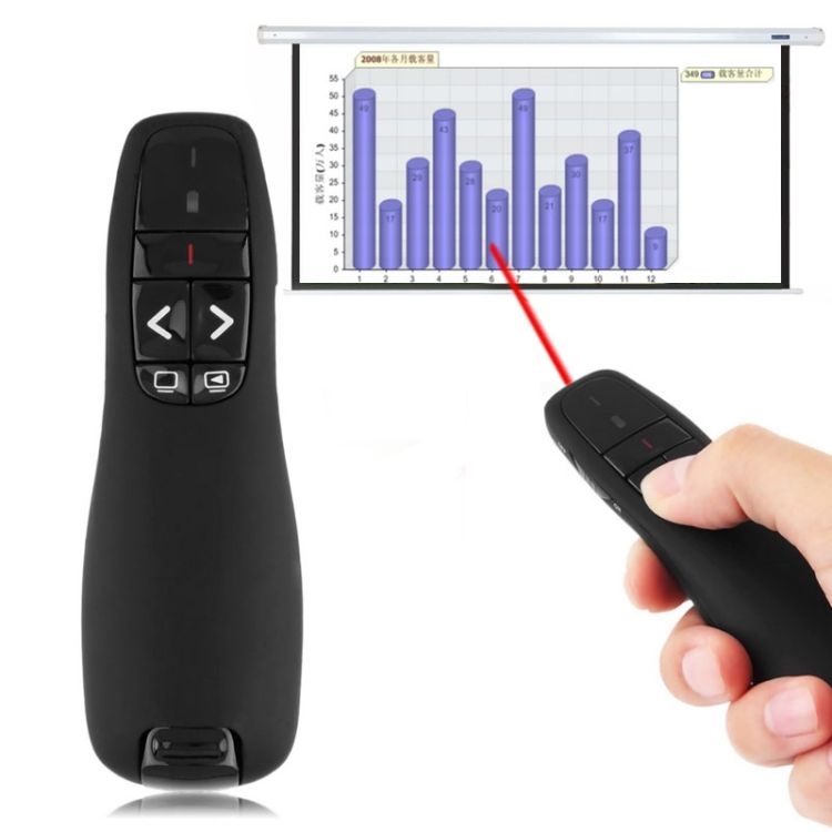 Wireless Presenter – Import Direct from China | Private Label Ready