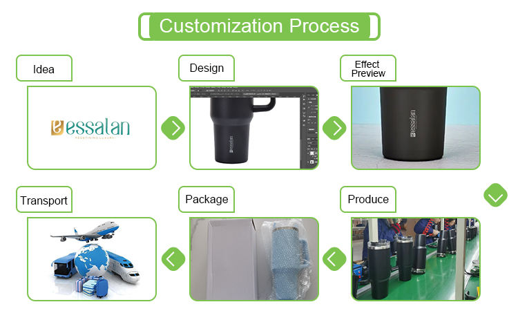 TUMBLERS – IMPORT DIRECT FROM CHINA | PREMIUM DRINKWARE FOR HOME, OFFICE & TRAVEL USE IN INDIA